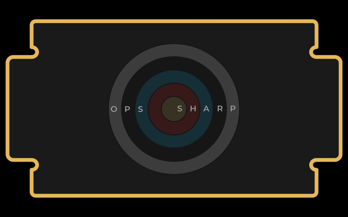 Razor Method: Where People, Workflow, and Tools Work as One
